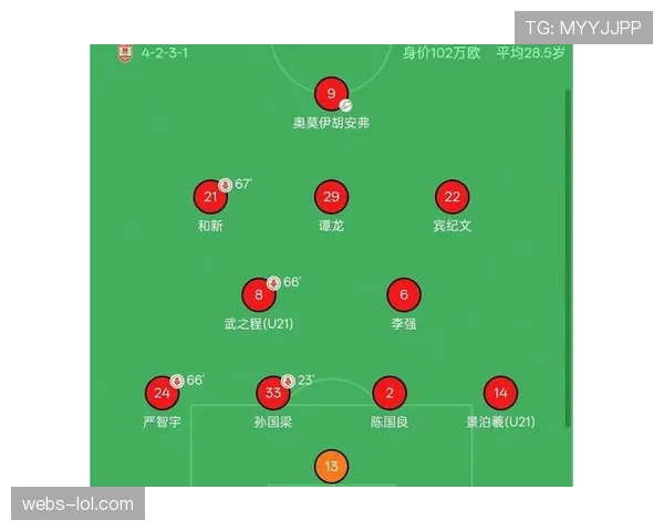 【2026年4月中超联赛·赛后·分析战术板：解析长春亚泰的4-4-2双层防守链条，如何有效限制对手边路进攻